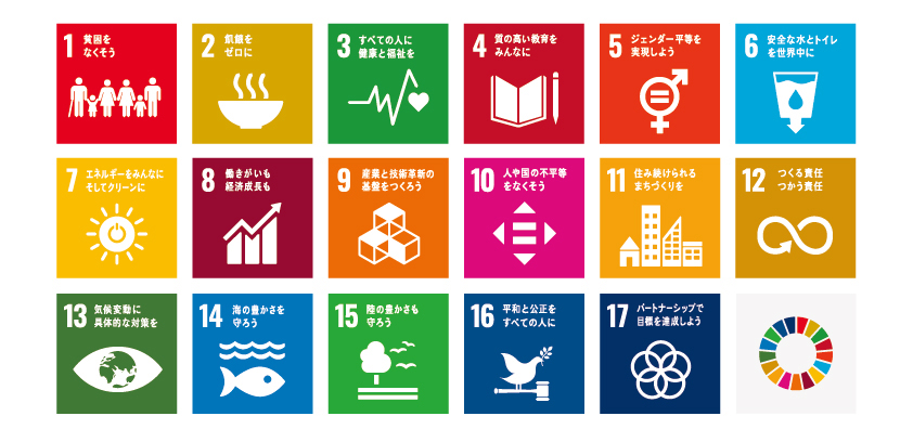 SDGs