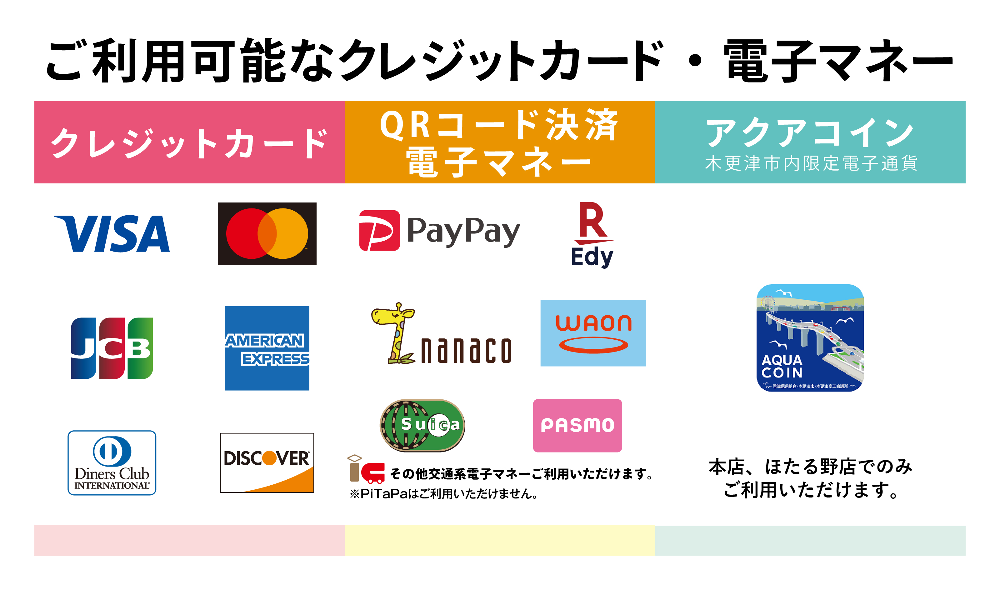 ご利用可能なクレジットカード・電子マネー